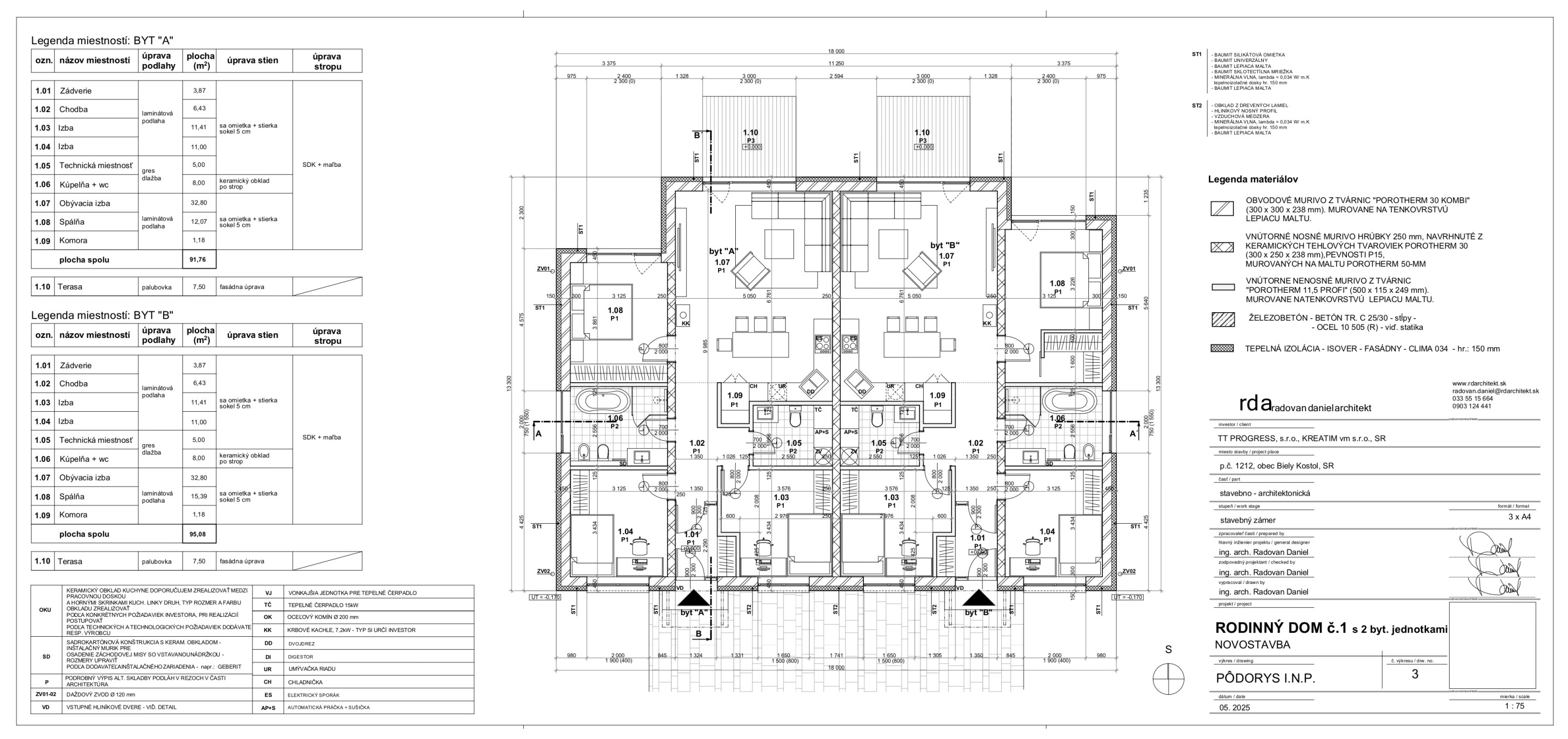 Moderná 4-izbová bytová jednotka v dvojdome s vlastnou záhradou a parkovaním