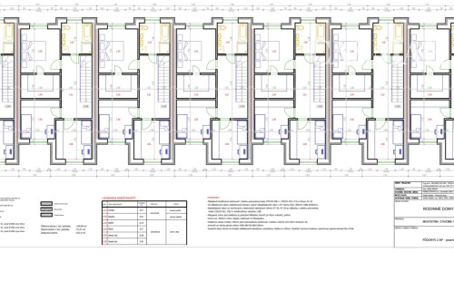 Predaj stavebného pozemku s povolením a projektom!!!
