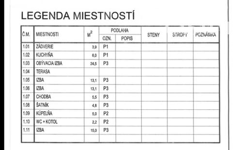 Bývajte spolu, ale každý vo svojom – dva samostatné domy na pozemku 1 025 m
